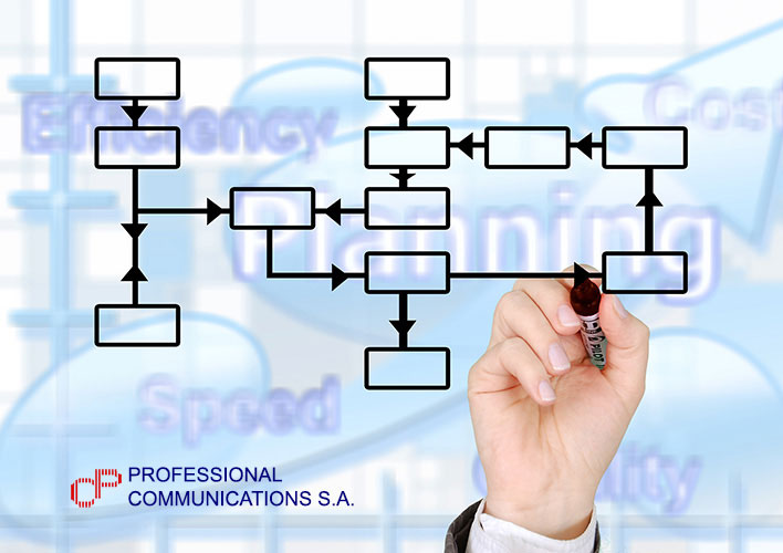 Strategic Planning at PCSA Consulting and Support for Strategic Planning at PCSA