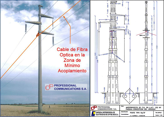 Diagram of the 2nd Invention and Plan of the Post with Cable of FO by PCSA