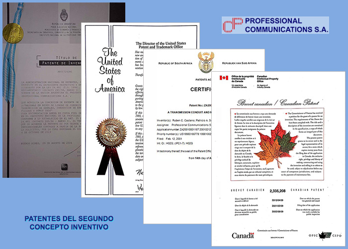 Patents of the 2nd Invention of PCSA in Arg-USA-ZA-Canada